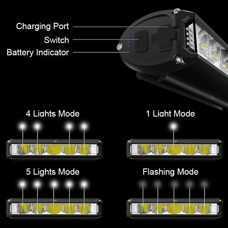 Bicycle Light 8000mAh EOS610 640 Bike Light Waterproof Flashlight USB Charging MTB Road Cycling Lamp Bicycle Light Accessories